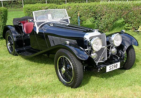 Jaguar Logo, History Timeline and Latest Models