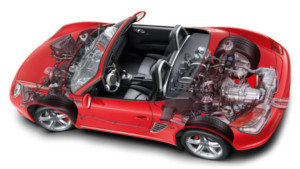 2016-porsche-718-boxster-performance